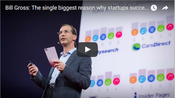 The biggest reason why new businesses succeed